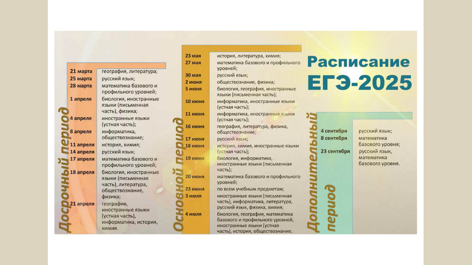 Расписание ЕГЭ - 2025.